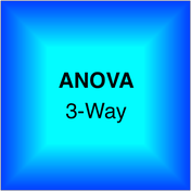 ANOVA3Way 1024x1024